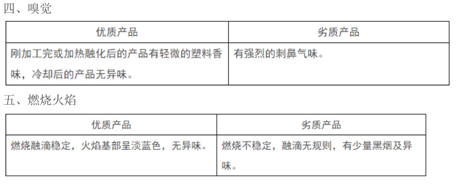 PE给水管专业级鉴定质量好坏比较 图文