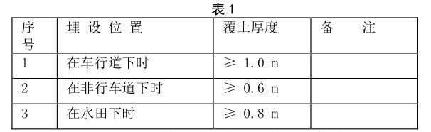 钢丝网骨架塑料复合管电热熔连接质量探讨