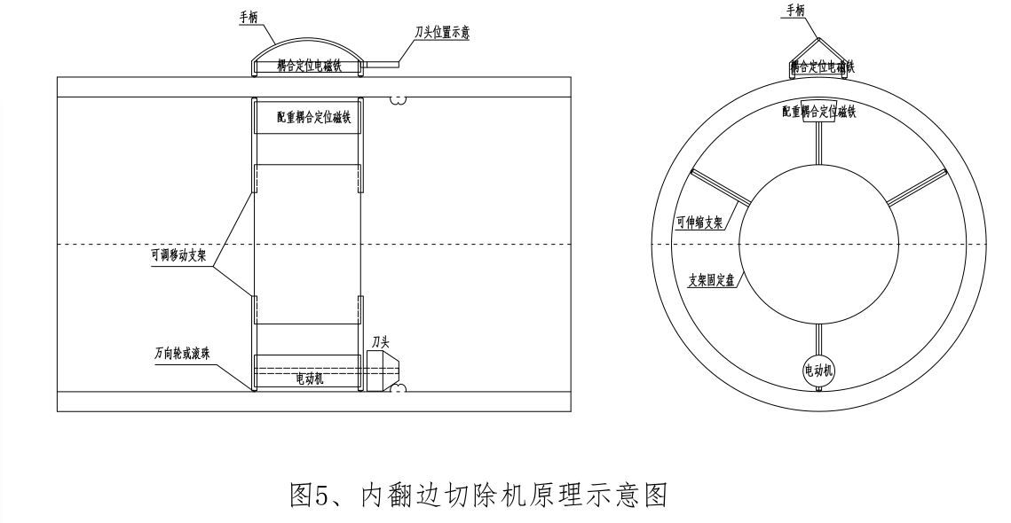 关于PE管道内翻边的影响及处理办法