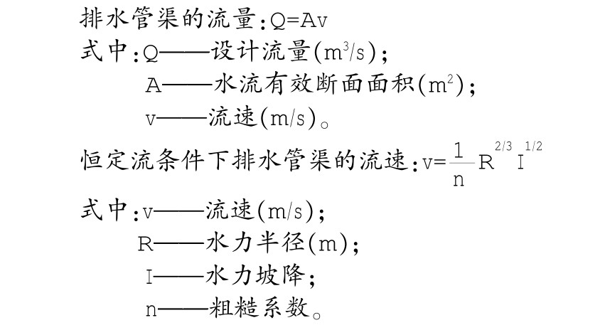 HDPE塑料管和钢筋混凝土管在市政排水管道工程上的比选分析