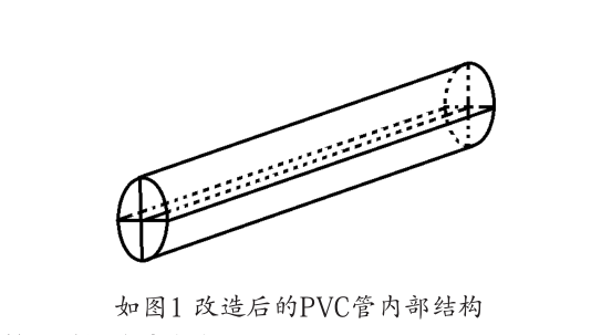 新型乡村电力专用PVC管