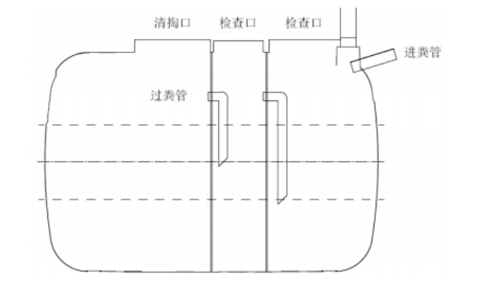 三格化粪池组装细节