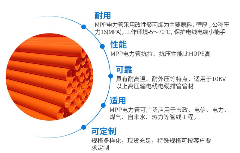 mpp电力管适用范围有哪些？