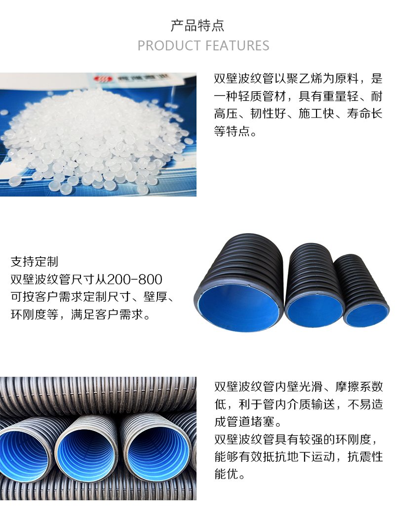 塑料管道行业未来五年发展的目标