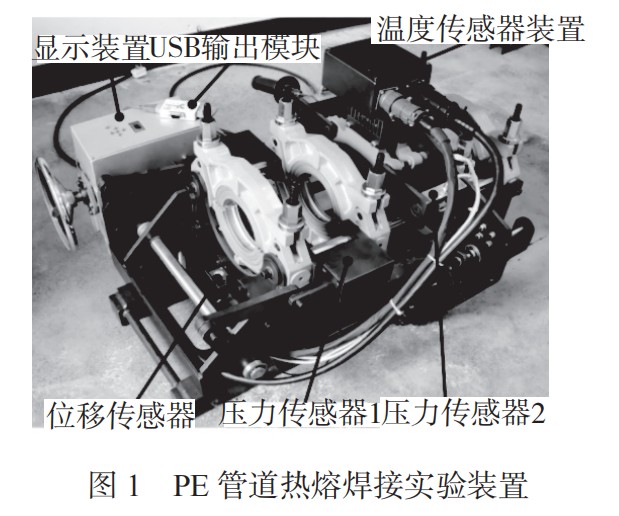 PE管道热熔焊接工艺参数的实验